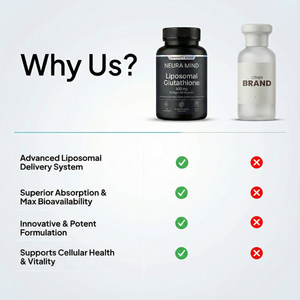 Liposomal Glutathione 500 mg | 60 Veg Capsules